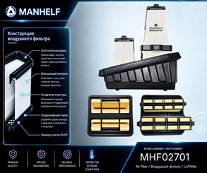Фильтр воздушный основной Scania 2490805/2829529/2829530 (премиум очистка F9+HV)
