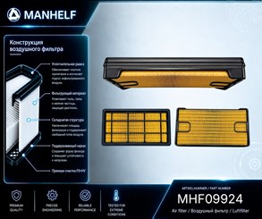 Фильтр воздушный Scania G450/500 малый 2829531 6-Seria (премиум очистка F9+HV)