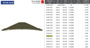 Рессора MAN задняя 16-ти листовая, 12-й лист