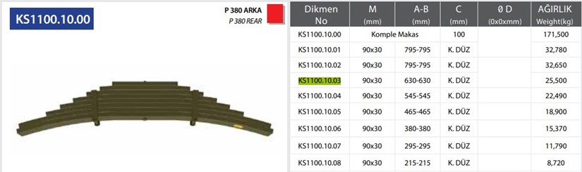 Рессора Scania 8-и листовая, 3-й лист